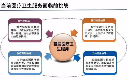 云威榜第363期 大數據驅動下的智慧醫療，互聯網數據服務如何重塑健康未來