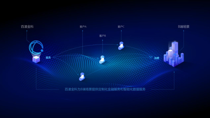 數據驅動科技創新，百凌金科獲評國家高新技術企業，打造互聯網數據服務硬核競爭力