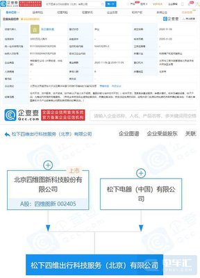 續(xù)航520公里，全新現(xiàn)代名圖純電版諜照曝光，北京信息系統(tǒng)集成服務(wù)或成智能亮點(diǎn)