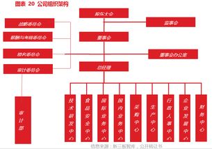 東霖食品（834020） 深耕魷魚領域，構筑全球水產品產業鏈體系